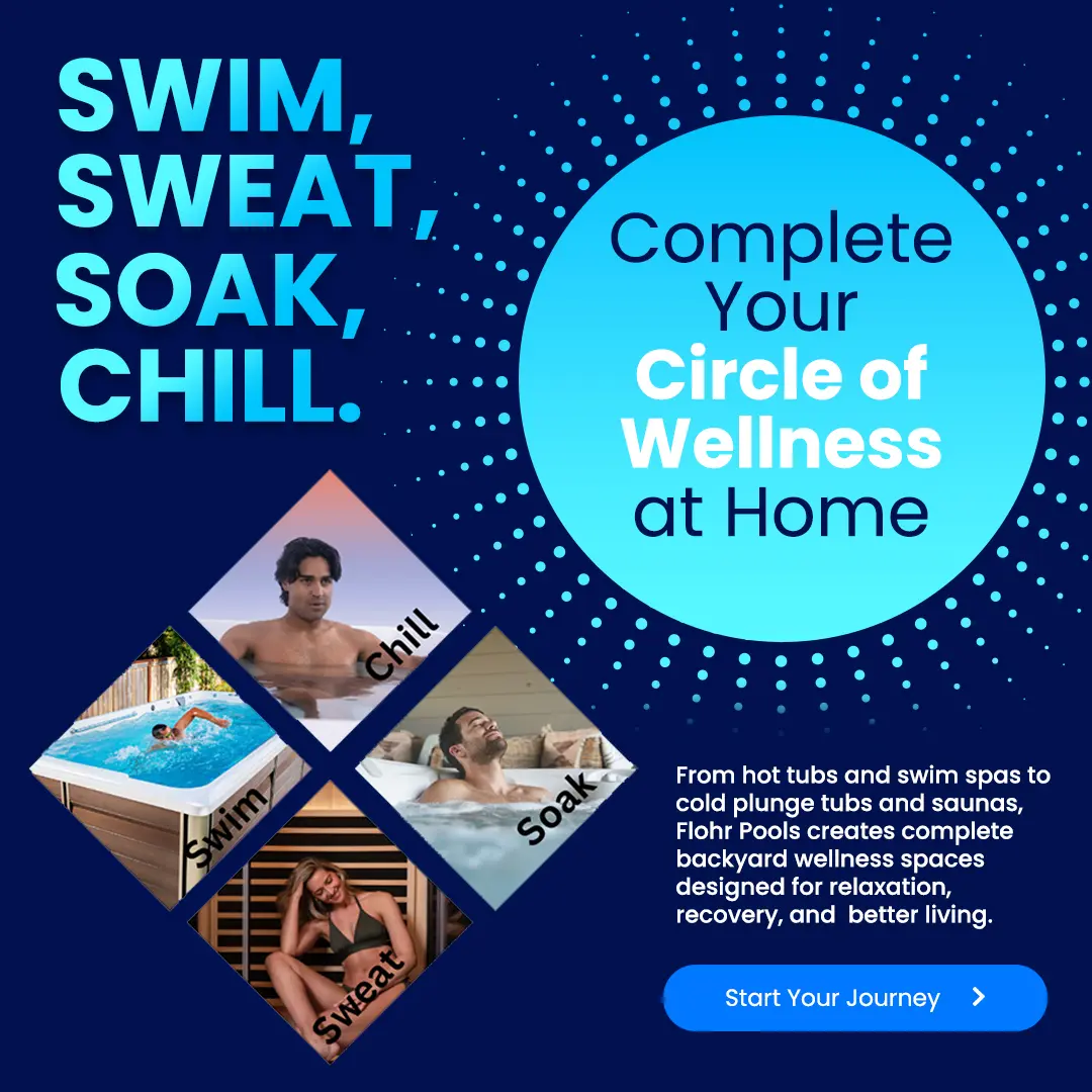 Flohr Circle of Wellness Promo Graphic